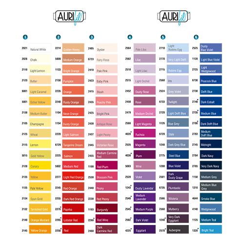 50wt Pequeo Carrete Negro 2692 Hilo De Algodn 1