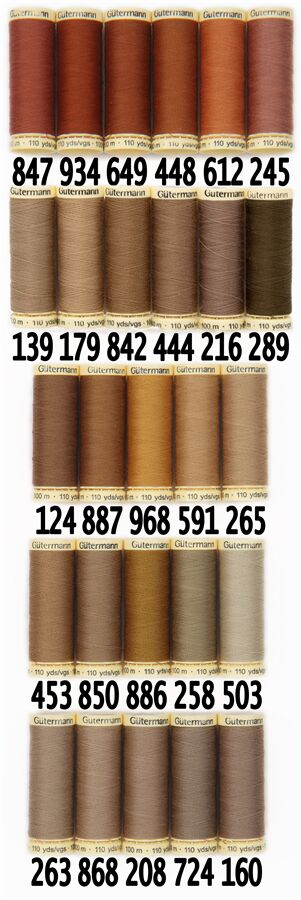 Fil à coudre Gutermann Sew-all 100 m vieux vert n° 553 4