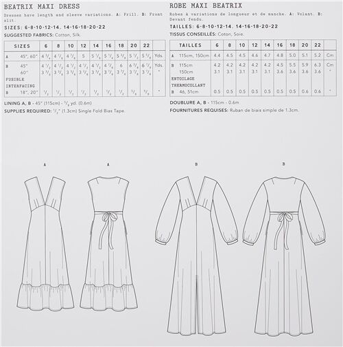 Liberty Fabrics patrón de costura vestido largo corte imperio Beatrix Maxi Dress 2