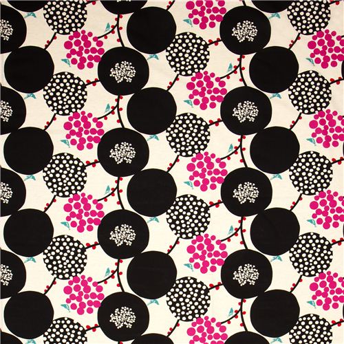 echino canvas fabric black berries birds from Japan 2